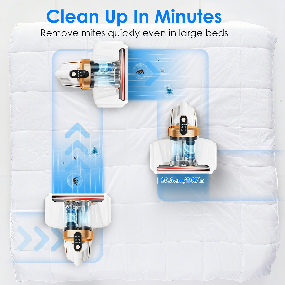 Two handheld vacuum cleaners on a mattress with text about quick mite removal.