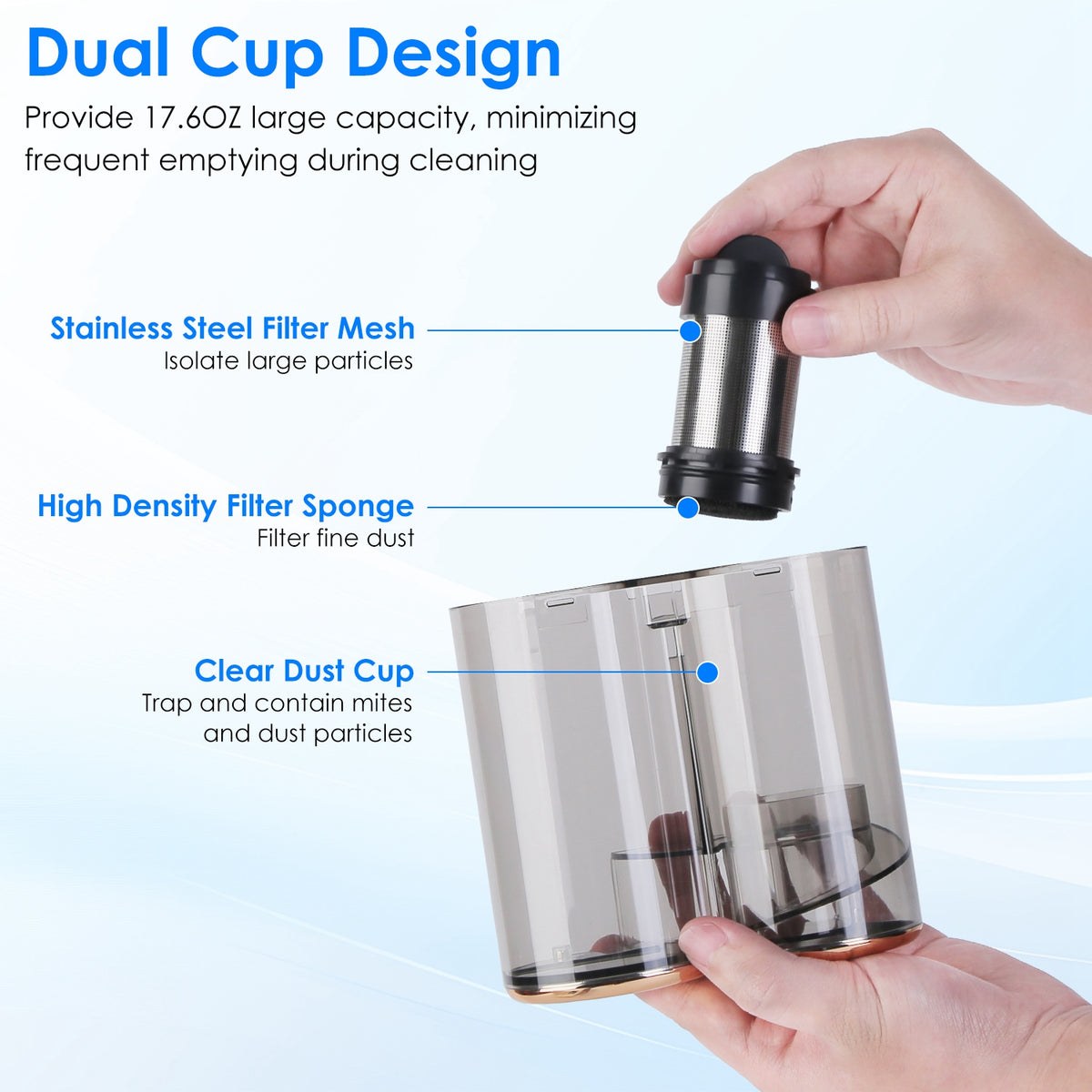 Hand holding a dual cup design cleaning product with labeled features on a light blue background